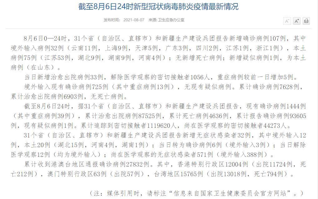 近1天疫情全国新增情况/近日全国疫情通报