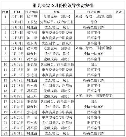  宾县最新疫情关注:宾县疫情最新情况