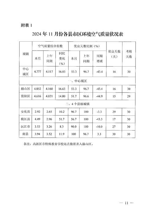【吉林四平铁东区疫情近期消息最新,吉林省四平市铁东区疫情最新消息】