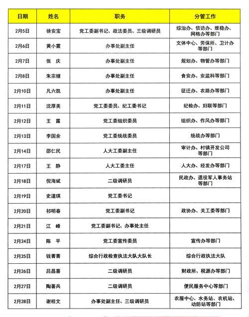广宁县各地区疫情等级/广宁的最新防疫政策