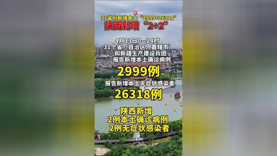 【8地新增10例重症涉11省市_31省新增8例确诊 视频】