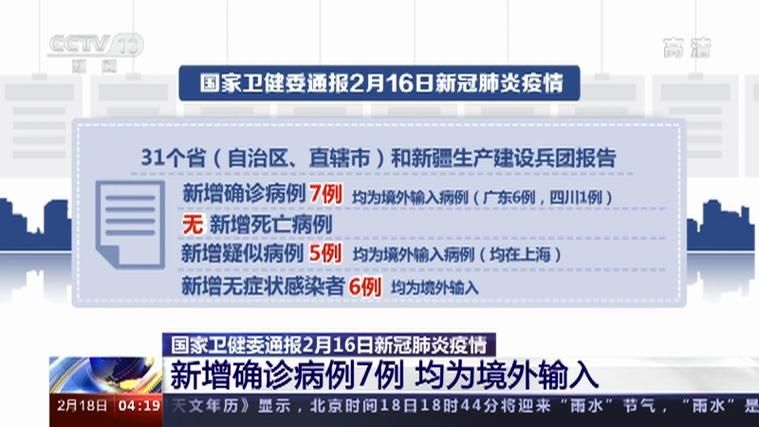 多地新增境外输入16例/新增境外输入确诊病例10例