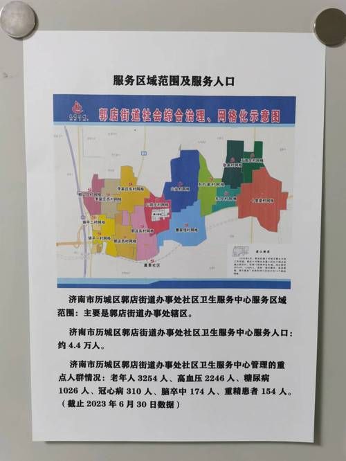 【城厢区各地区疫情等级,城厢区管辖几个镇】