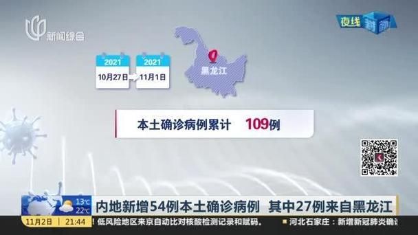  全国新增确诊27例均为境外输入:全国新增确诊病例16例 其中境外输入12例