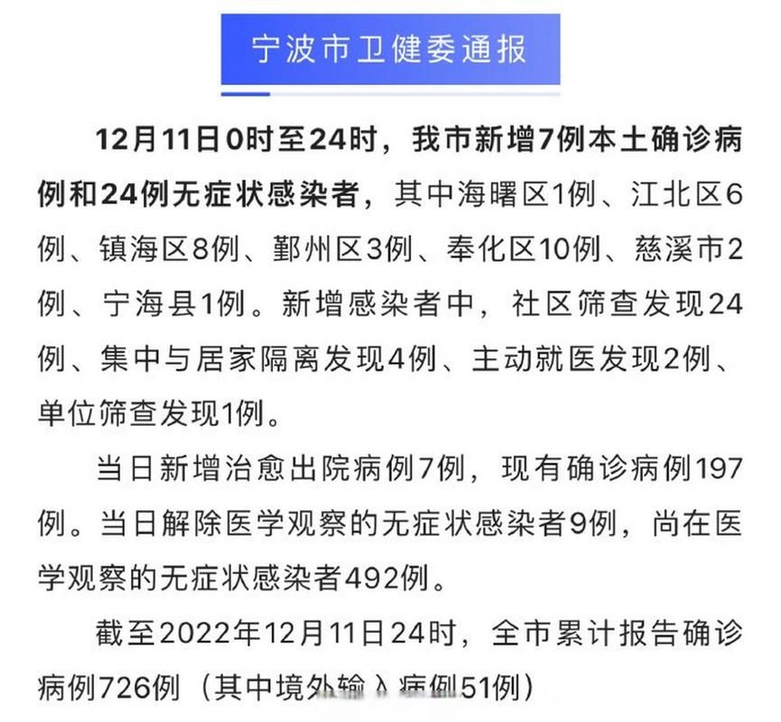  疫情浙江省宁波市慈溪市最新情况:宁波慈溪市疫情最新消息