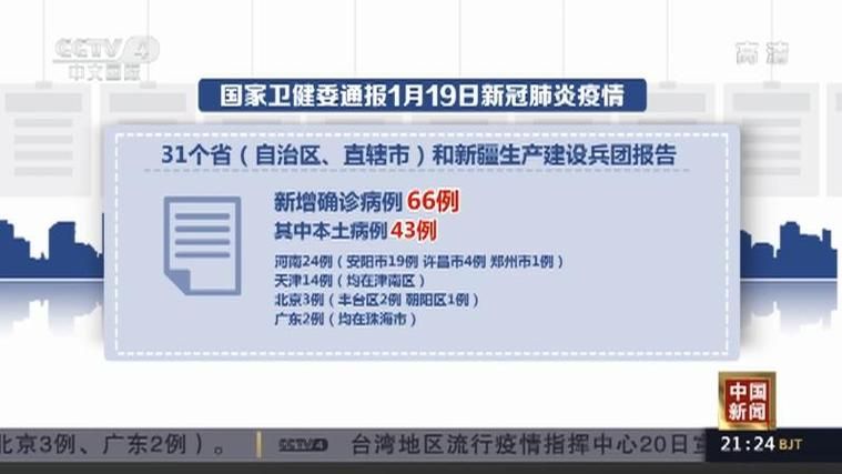 【全球今日新增24例本土确诊,全球今日新增确诊病例】