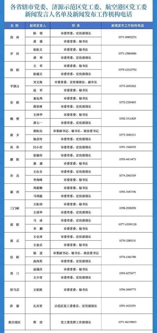 最新疫情河南蒙古族自治县(河南最新疫情通报人员名单)