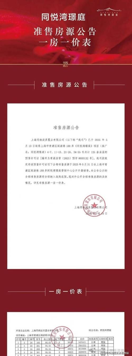 疫情最新报告荣昌区新闻/荣昌最新疫情通报
