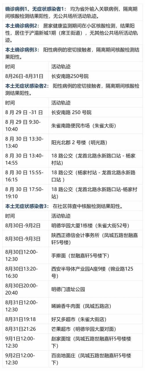  绍兴市最新轨迹公布：寻找同轨迹人员:绍兴发现一例疑似病例
