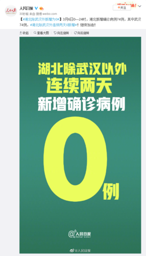 【新增疫情关注武汉市,武汉市新增新冠】