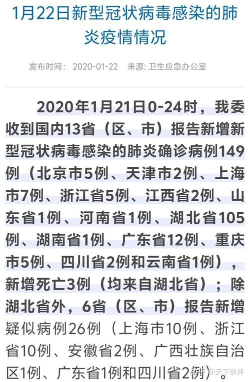 今日疫情多地新增情况/今日疫情官方通报