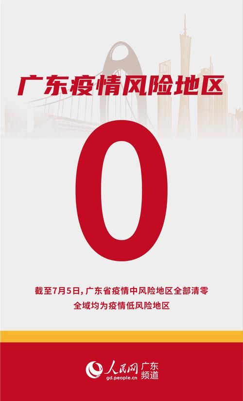 疫情防控中风险地区云南省红河哈尼族彝族自治州个旧市/个旧市疫情指挥部电话