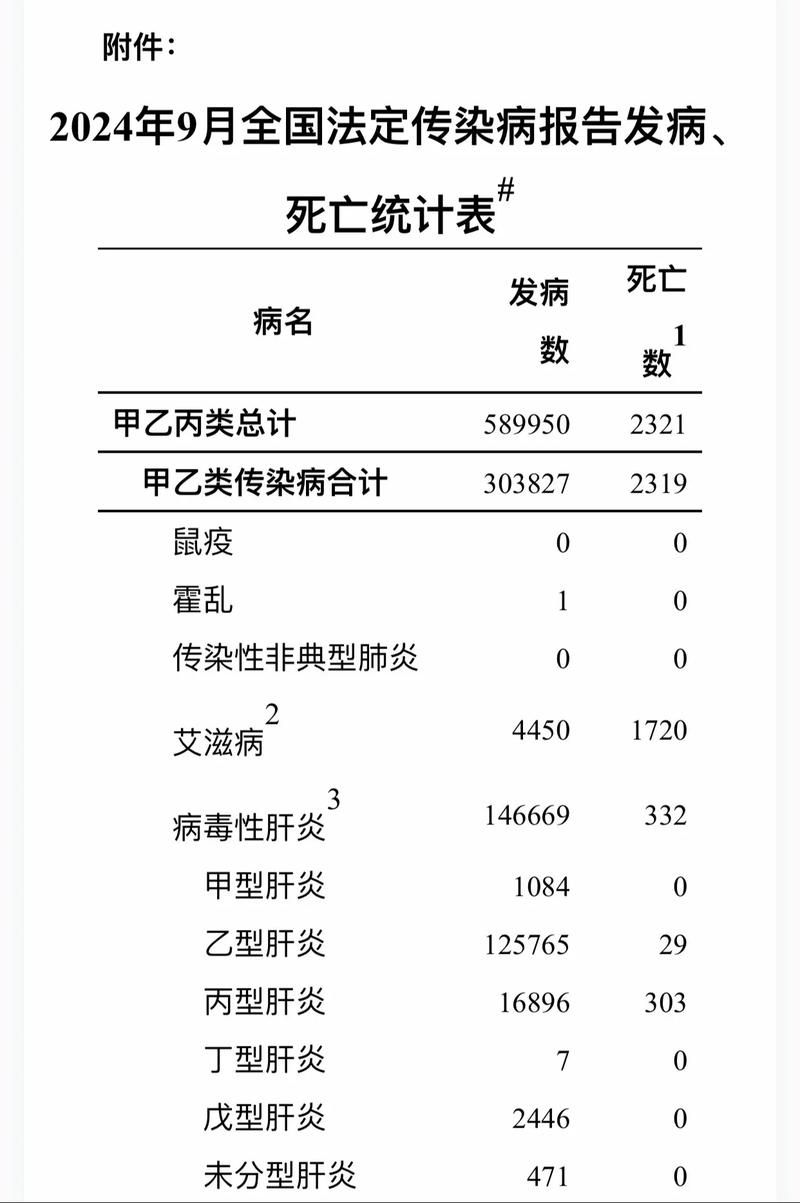 汉南区新增22例死亡病例及28例无症状(汉南最新)