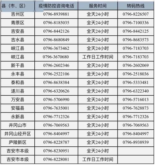 云南省玉溪市澄江市疫情最新消息(云南省玉溪市新冠肺炎最新消息)