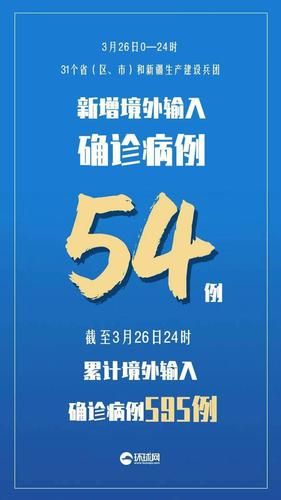  31省今日新增13例本土确诊:今日31省新增本土确诊55例