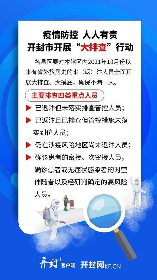 开封市地区有没有发现疫情/开封有疫情病例吗?