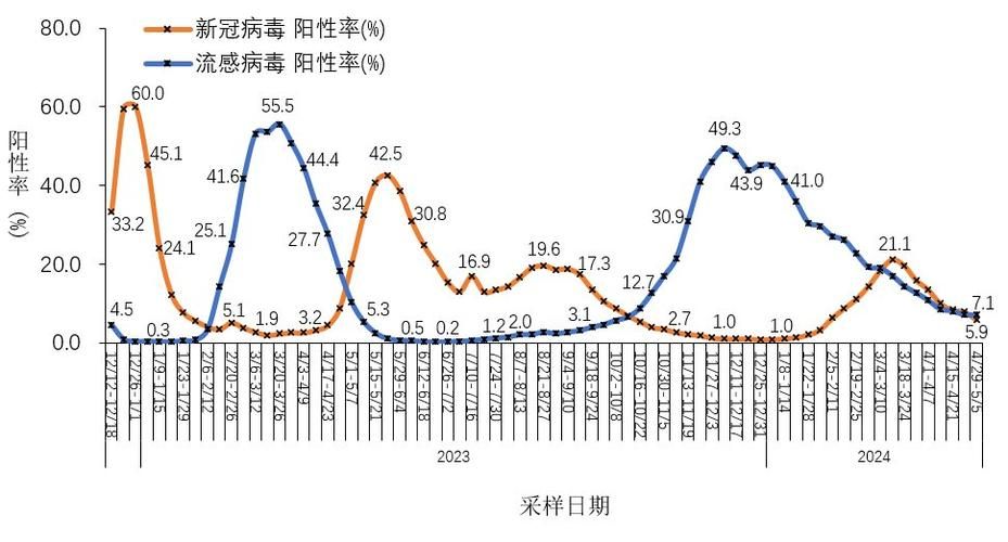 4地6月24日最新疫情数据/截至4月6日24时新型冠状病毒肺炎疫情最新情况