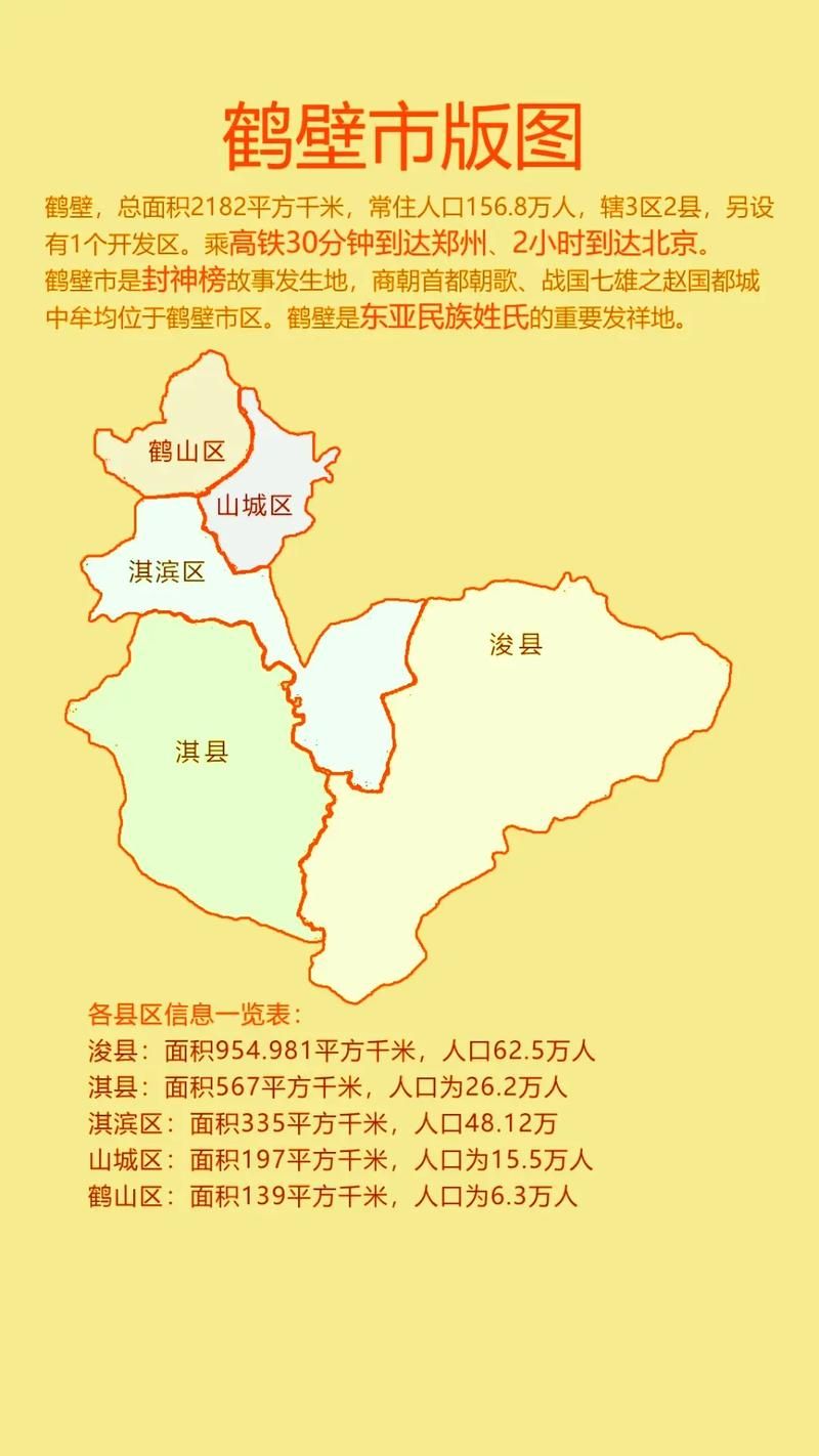 鹤壁经济技术开发区哪里地区有疫情了呢(鹤壁开发区范围)