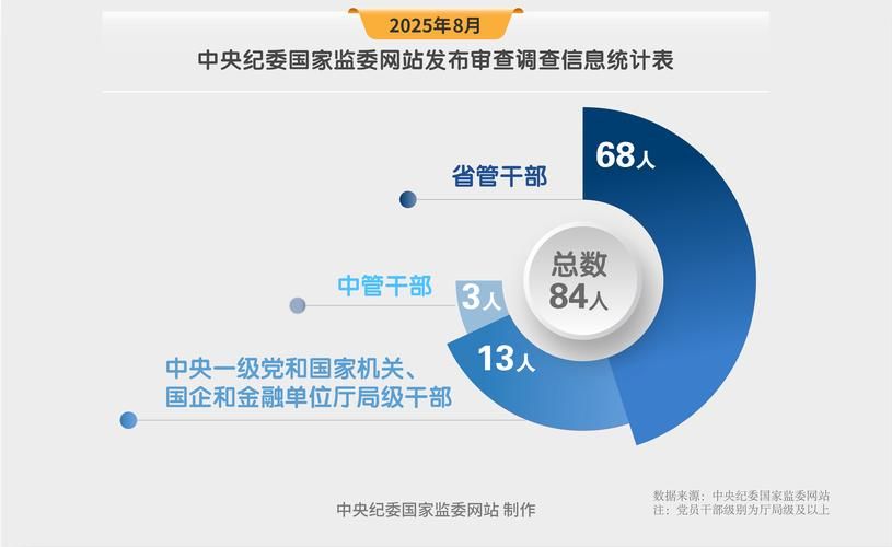 循化撒拉族自治县地区疫情管控严不/循化撒拉族自治县政府网