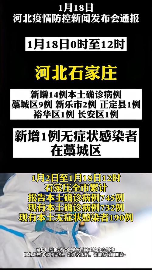  31省份新增17例确诊其中本土14例:31省份新增本土确诊病例12例