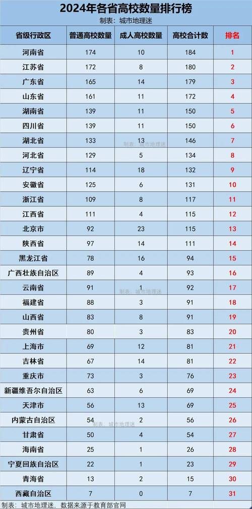 31省份新增5例重症及15例无症状(31省区市新增确诊42例 无症状38例)