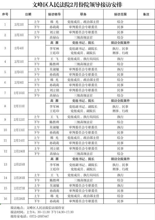 【梅县区疫情怎么查风险地区_梅县区疫情防控指挥部电话】