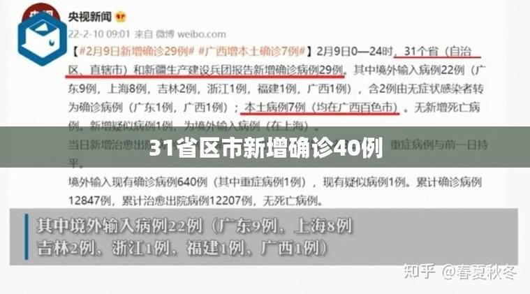 【31省市近期最新疫情数据_31省市最新疫情情况】