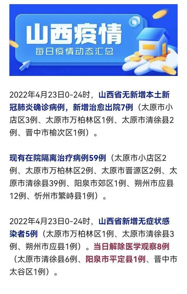 山西阳泉平定县疫情最新实数据/山西阳泉疫情最新数据消息