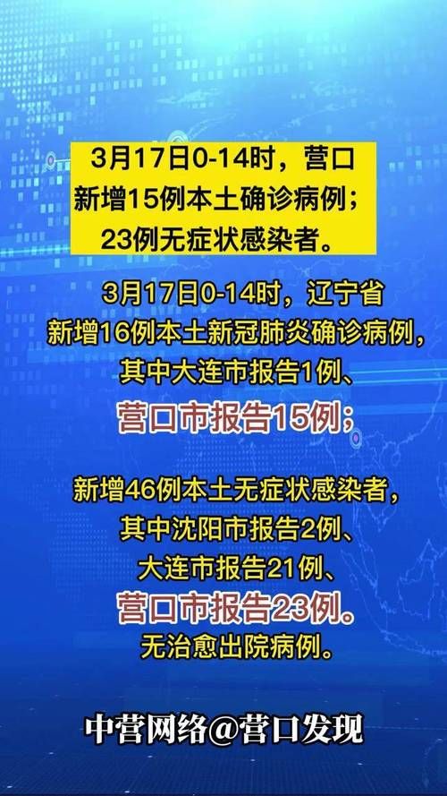营口市昨日无新增无症状感染者(营口新增确诊病例)