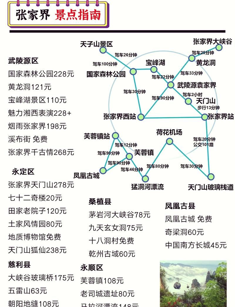 湖南省张家界市武陵源区算是疫情风险地区吗/张家界武陵源区有疫情吗