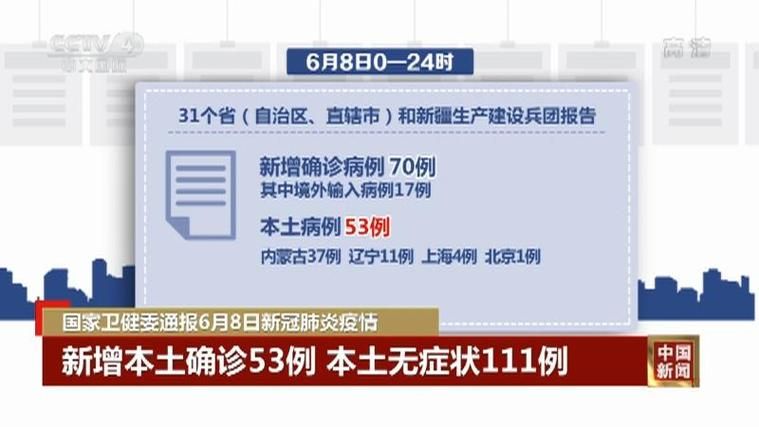  沽源县新增14例死亡病例，从涉10省抵李沧区:沽源县新冠肺炎的情况