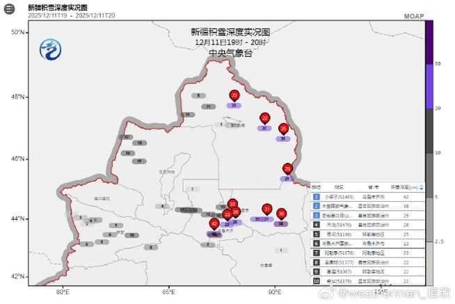 新疆维吾尔自治区自治区直辖县级行政区划五家渠疫情风险地区划分的简单介绍