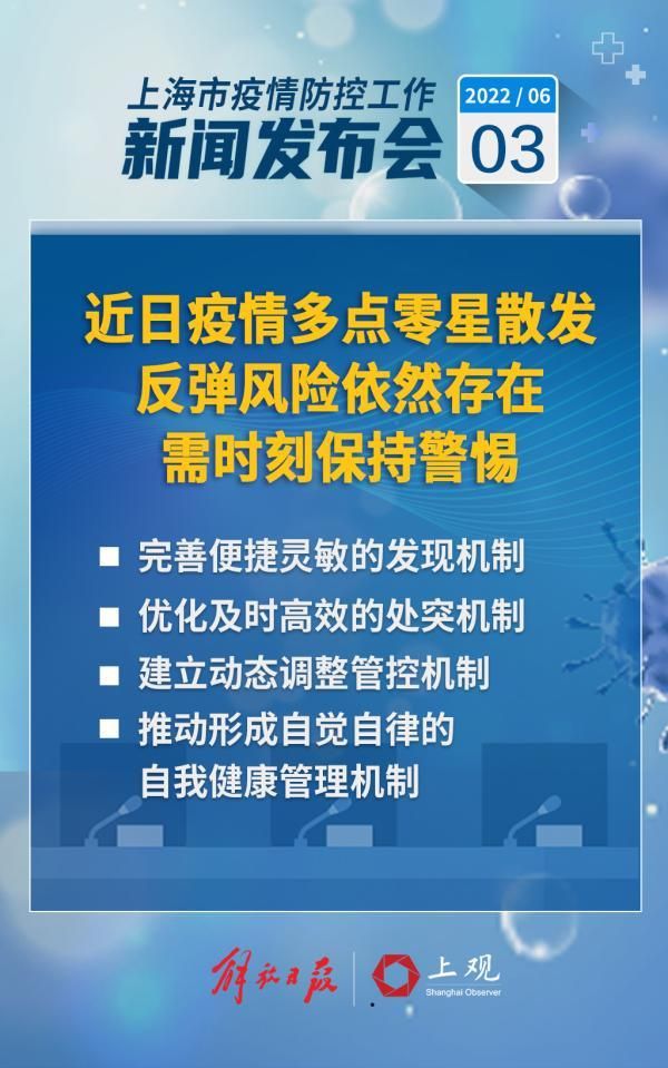 31省疫情存反弹风险/各地疫情反弹