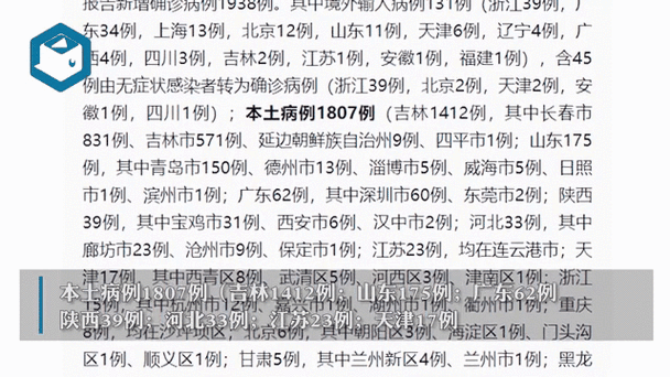 【多地新增20例本土确诊涉22省,31省份新增确诊25例 本土2例】