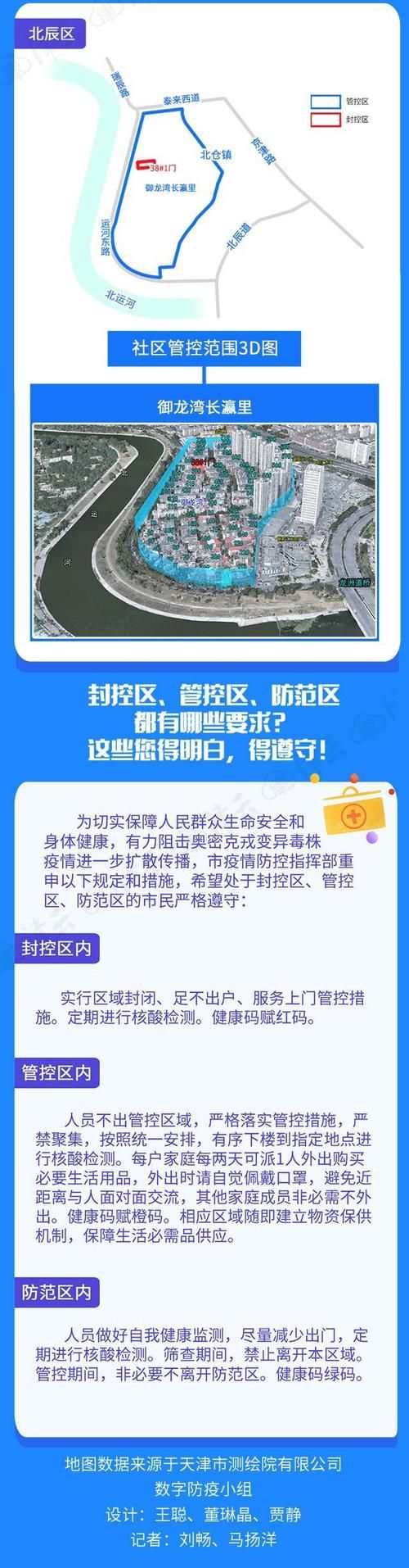  疫情分布图最新天津市滨海新区:天津疫情 滨海新区