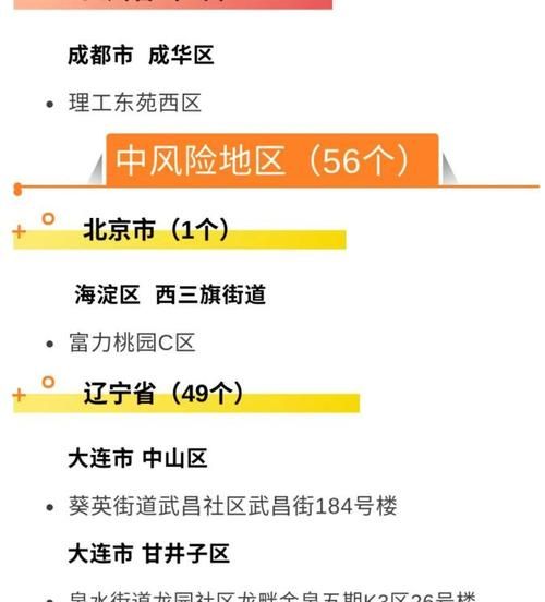 【疫情防控中风险地区河北衡水枣强县_河北枣强疫情风险等级】