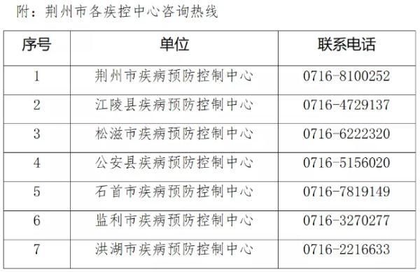 31省市增4例核酸阳性(31省新增4例输入)