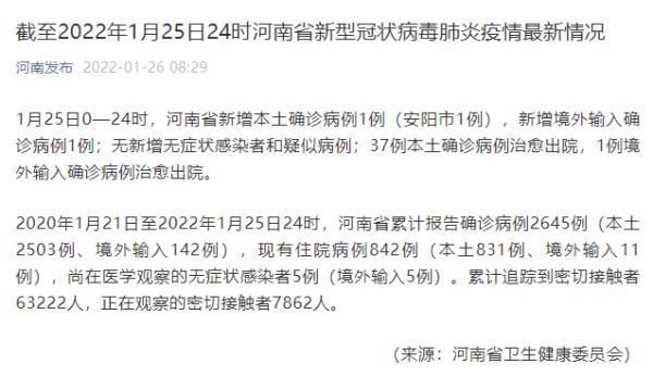 近期安阳高新技术产业开发区最新消息疫情_河南省安阳市高新区是哪个区