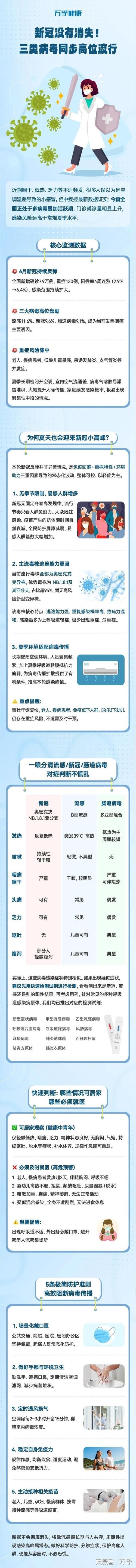 枣强县最新疫情临床/枣强县有新型冠状病毒