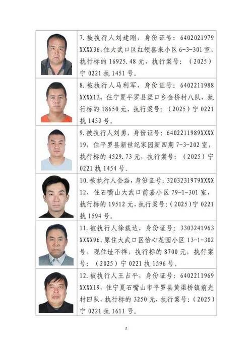 【发现罗平县1名密接者!,罗平县疫情通报】