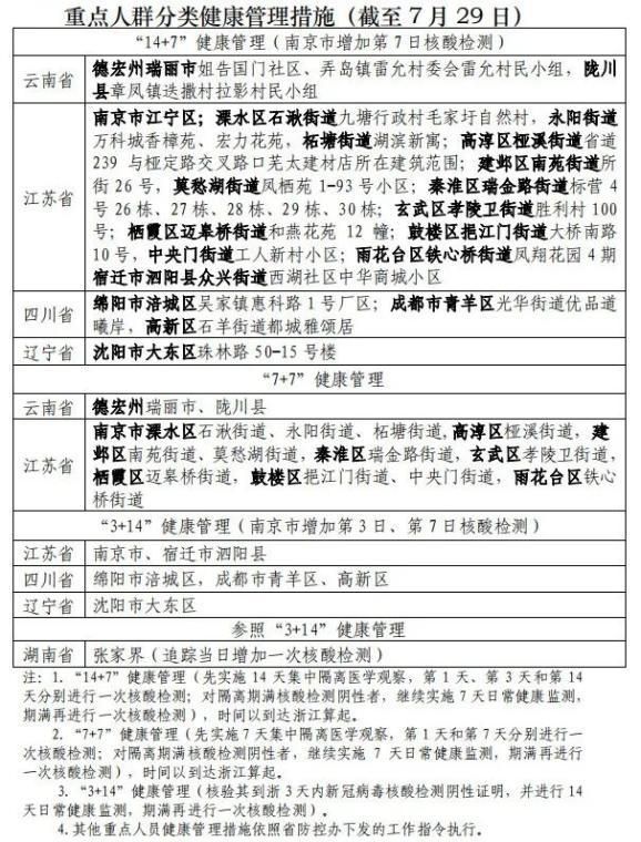 诸暨几个地区有疫情发生(诸暨疫情官方消息)