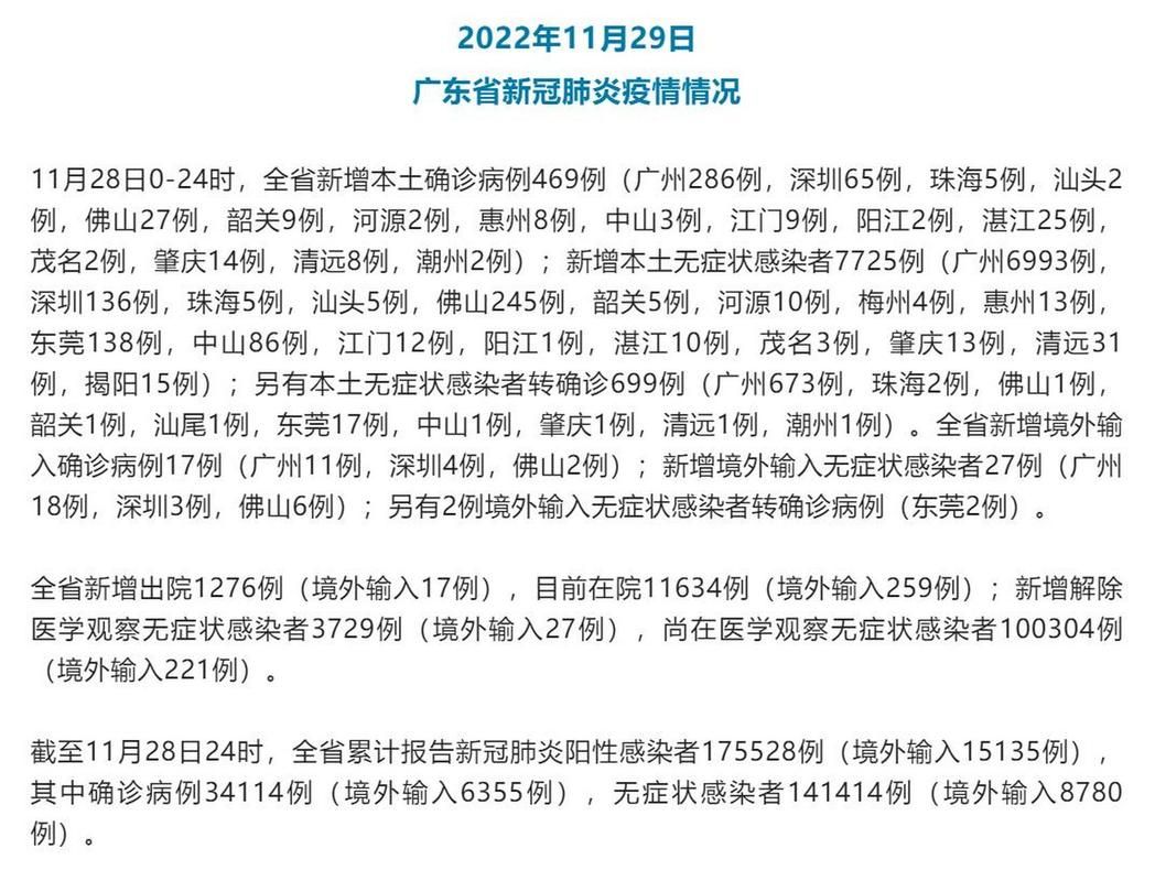31省新增28例核酸阳性涉29省/31省新增28例确诊