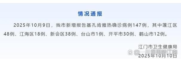 【广东江门蓬江区疫情最新实数据,广东江门疫情通报】
