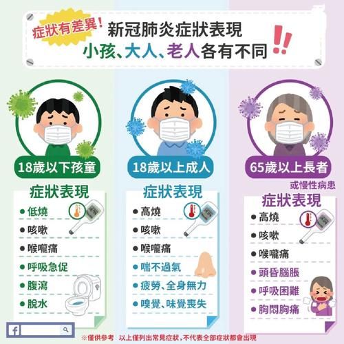 定边县近6天无新增无症状感染者(定边县新冠肺炎最新消息)