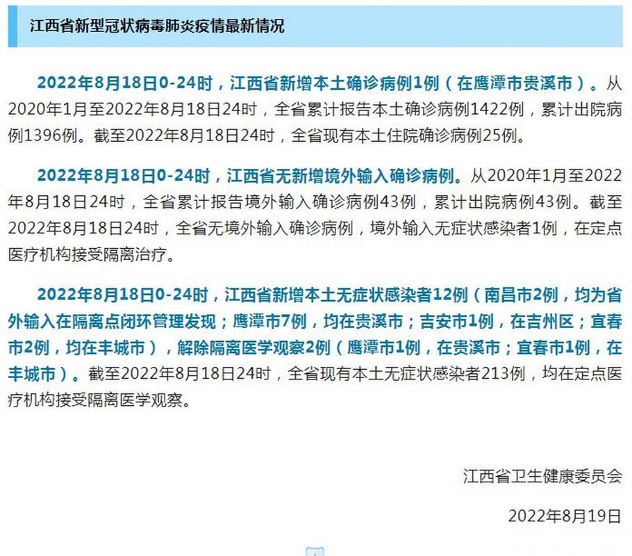 江西吉安吉州区近期新增28例涉5省输入病例/吉安吉州区新型冠状病毒