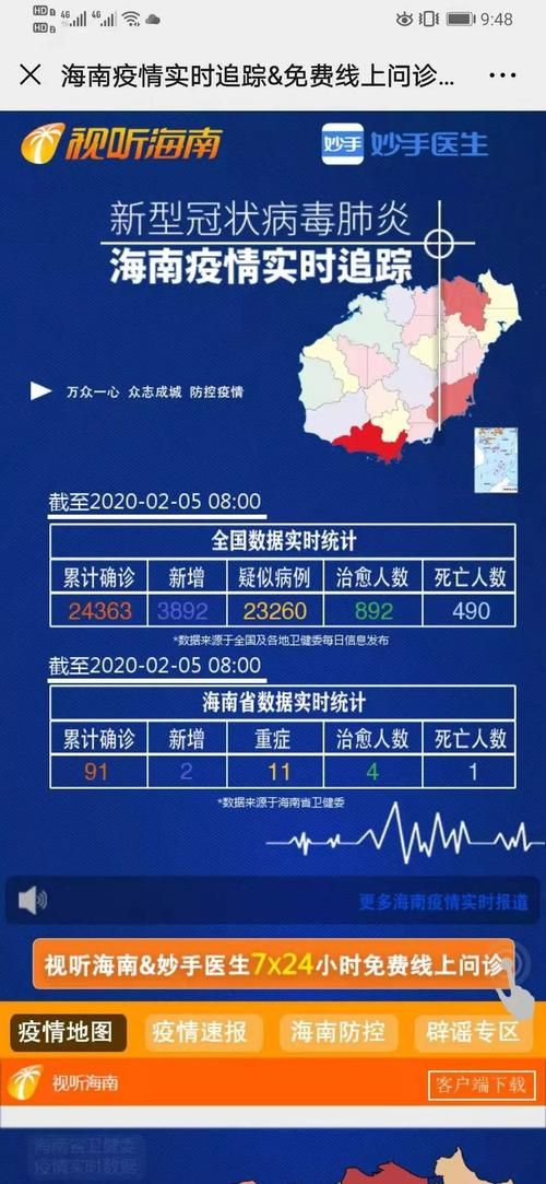 河南省商丘市夏邑县累计报告重症18例_夏邑县确诊一例