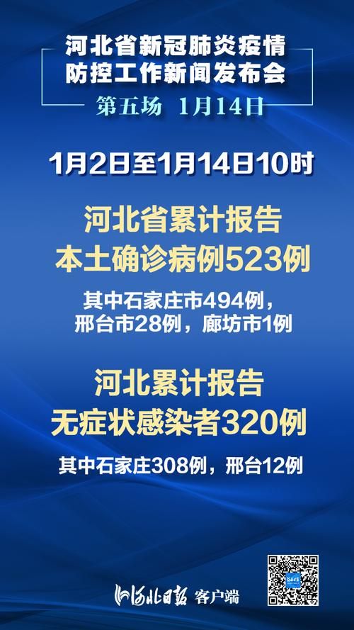 安图县通报5例本土确诊详情/安图县疫情最新消息