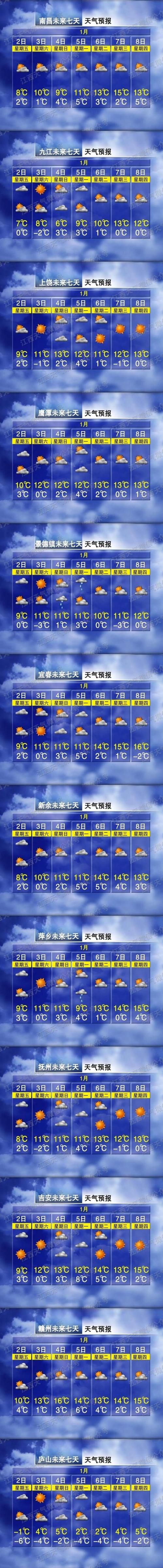 近期兴城市最新消息疫情(兴城市今明两天天气情况)