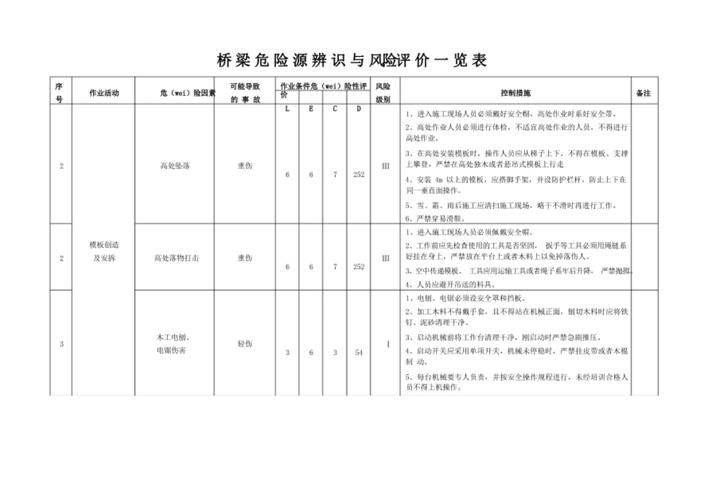 【浙江嘉兴桐乡各地区疫情等级,嘉兴桐乡疫情风险评估】