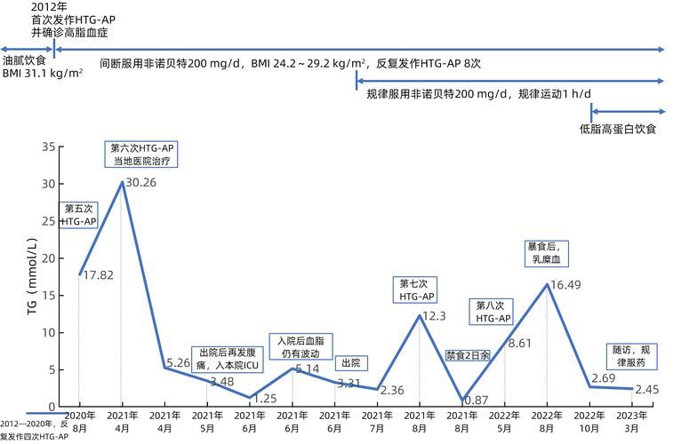 全球新增9例核酸阳性涉21省/全球新增确诊病例统计数据